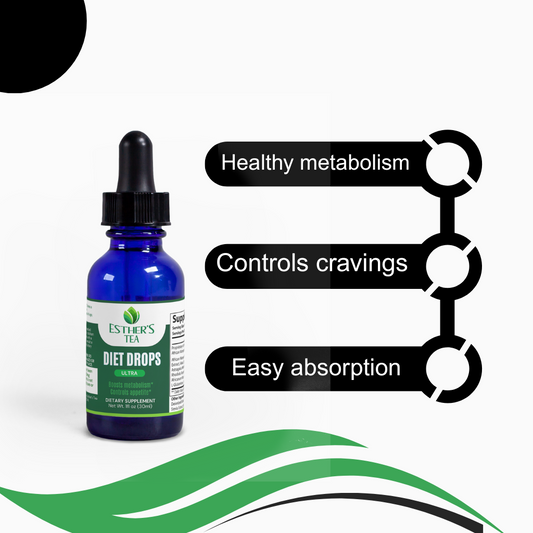 Esther Tea Diet Drops